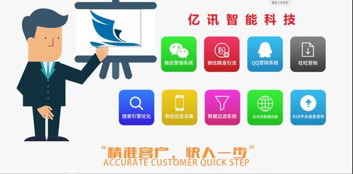 河南億訊智能科技 以專業(yè)網(wǎng)絡(luò)技術(shù)推廣驅(qū)動企業(yè)數(shù)字化轉(zhuǎn)型