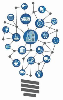 《工業(yè)互聯(lián)網(wǎng)網(wǎng)絡(luò)建設(shè)及推廣指南》中的網(wǎng)絡(luò)技術(shù)推廣策略解讀